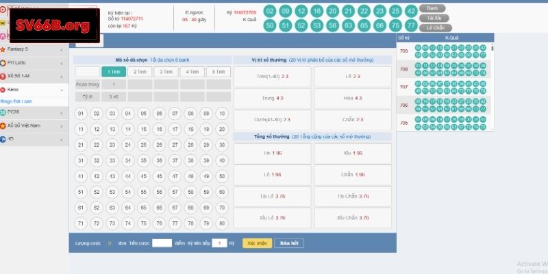 Điểm mạnh nổi bật chỉ có tại Keno SV66